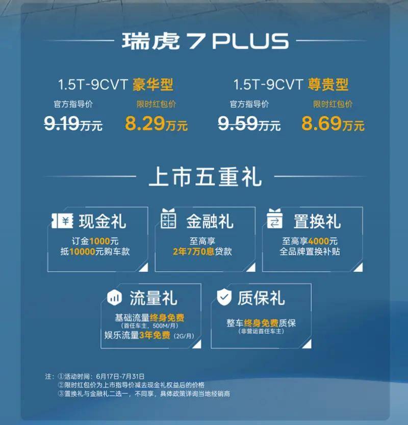 新款瑞虎7高能版/瑞虎7 PLUS上市，限时7.99万起