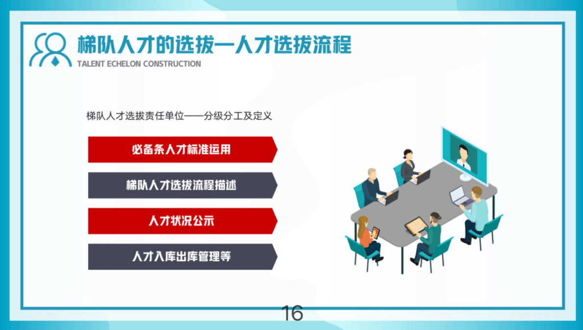 图片[7]-如何制定你公司的人才战略？-中小企实战运营与营销工作室
