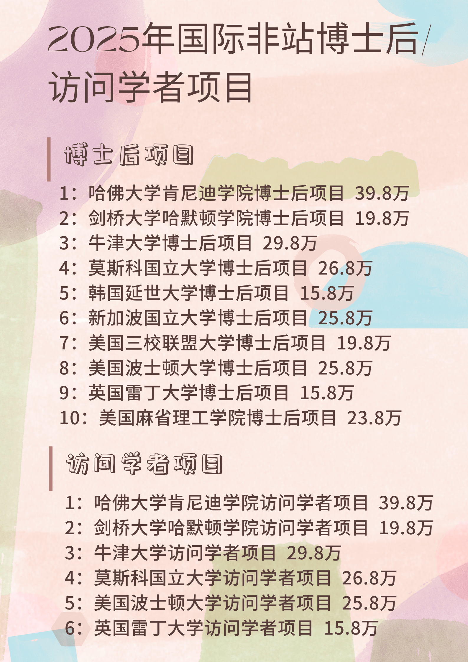 莫斯科国立大学博士后圆桌会议：学术交流