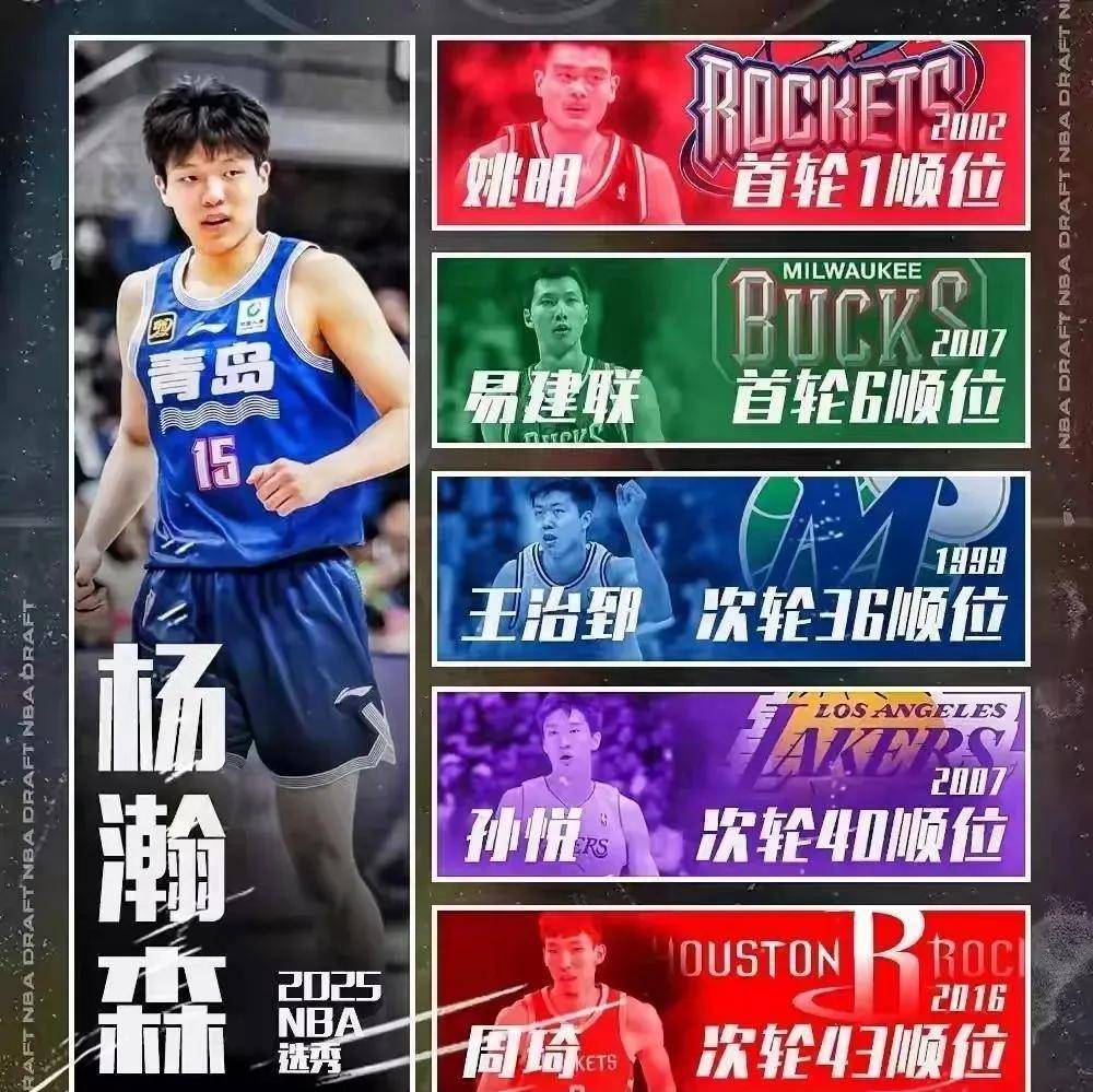 选秀前三 星二代崛 新星辈出相关图片1