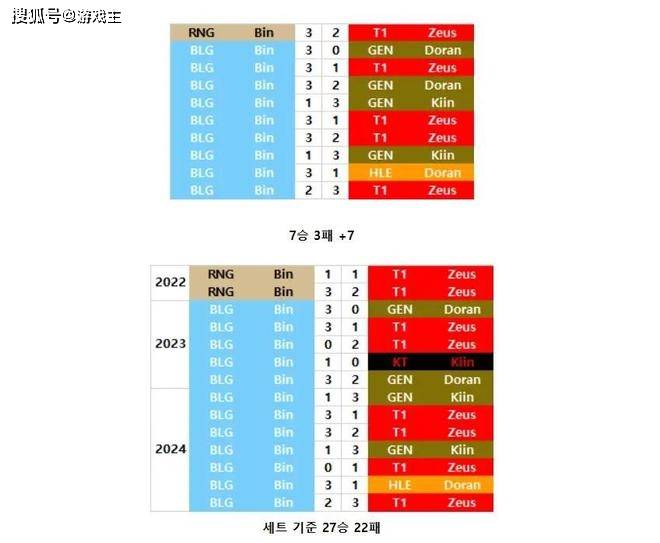 _崩溃歌曲韩国歌播放_崩溃的2020