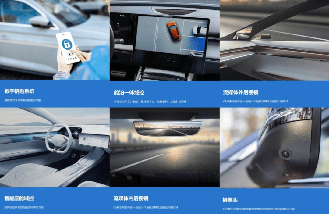 智能座舱Tier1企业大盘点,国内除了德赛西威还有谁?_搜狐汽车_搜狐网