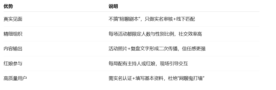 那个相亲网靠谱，哪个相亲网站真实可靠不收费