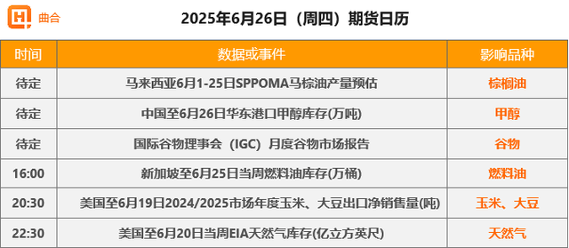 关于有色金属期货查询的信息 关于有色金属期货查询的信息（关于有色金属期货查询的信息有哪些） 有色金属