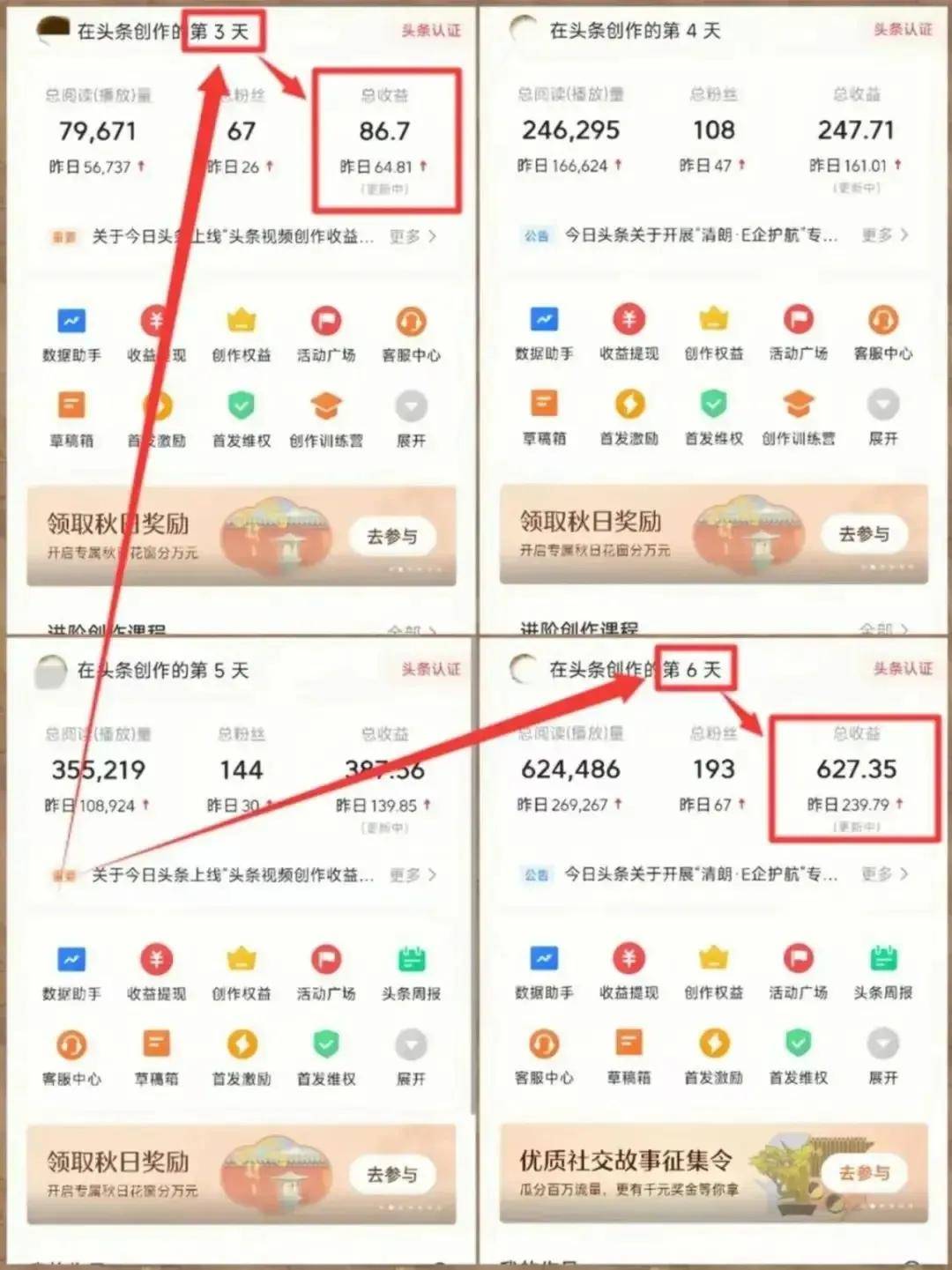 头条上如何写小说赚钱(头条小说作者怎么赚钱)