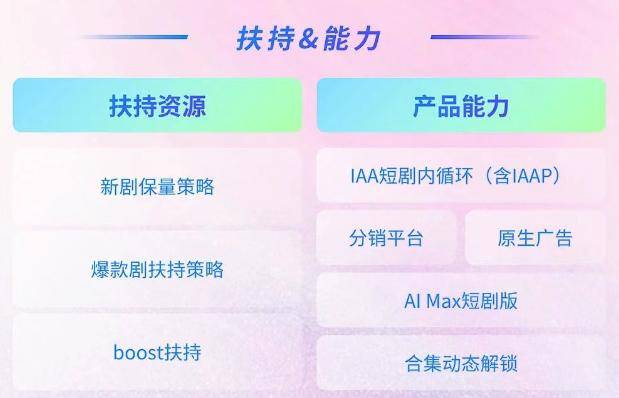 百度投放广告流程=百度投放广告流程怎么写