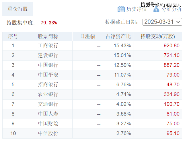 净值型理财营销指引_净值推荐_
