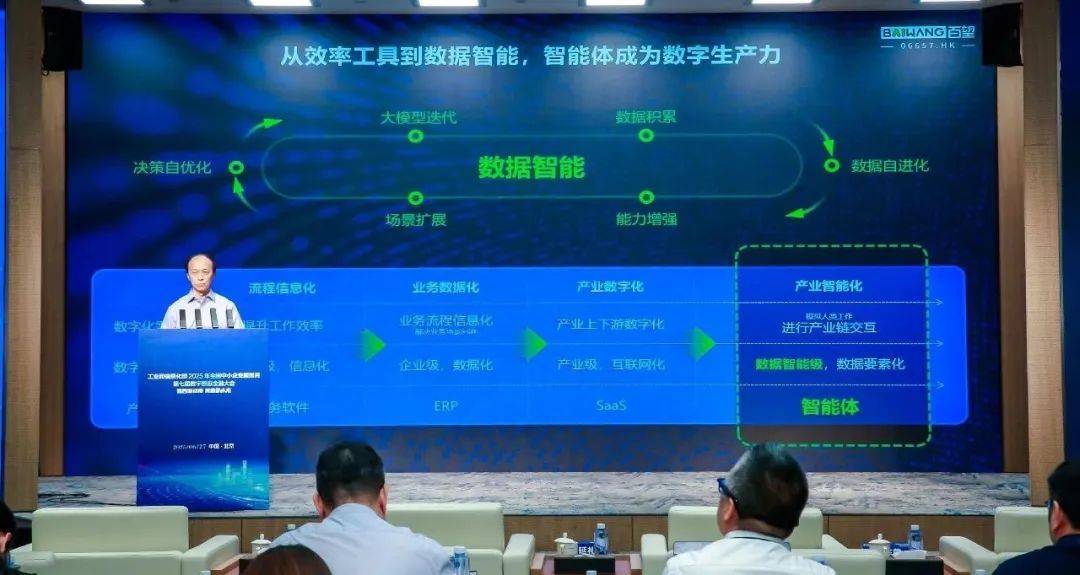 百望普惠金融业务参谋智能体荣获数字普惠金融应用场景创新成果奖
