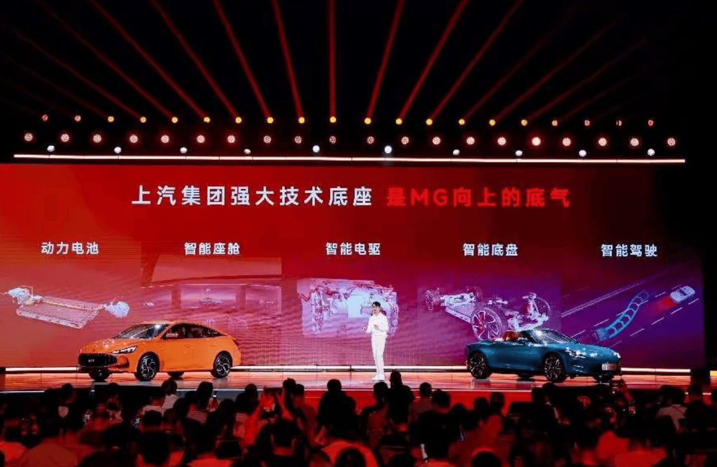 两年投放13款新车，全面电动化，百年MG未来很酷？