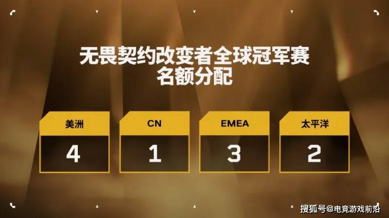 无畏契约全球冠军赛后赛程重磅发布：10月四大赛区晋升赛+11月首尔改变者全球冠军赛 