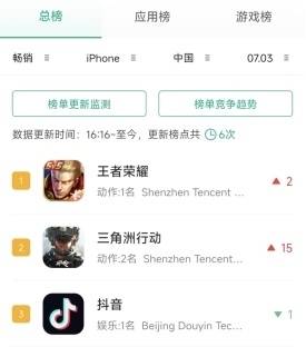 《三角洲行动》S5赛季上线，搜打撤新地图“潮汐监狱”引爆全网好评