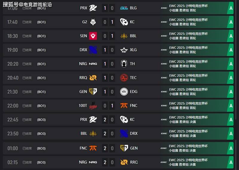 电竞世界杯EWC首轮战报：中国军团集体失利，四队全入败者组