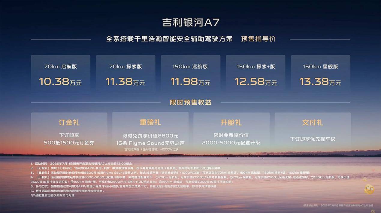 10.38万元起，吉利银河A7发布预售价_搜狐网