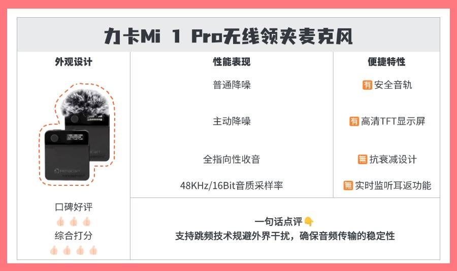 【2025年无线领夹麦克风】无线麦克风精准避坑+万能选购攻略：西圣/大疆/麦拉达/猛玛/博雅/联想/力卡/科唛/罗德/飞利浦/纽曼等热门领夹麦哪款最值得买？