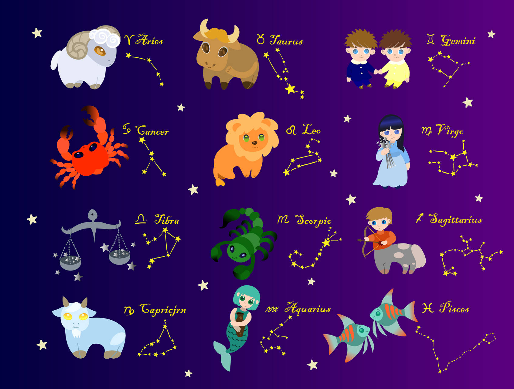 7月12日十二星座运势:生活剧本,各有戏码
