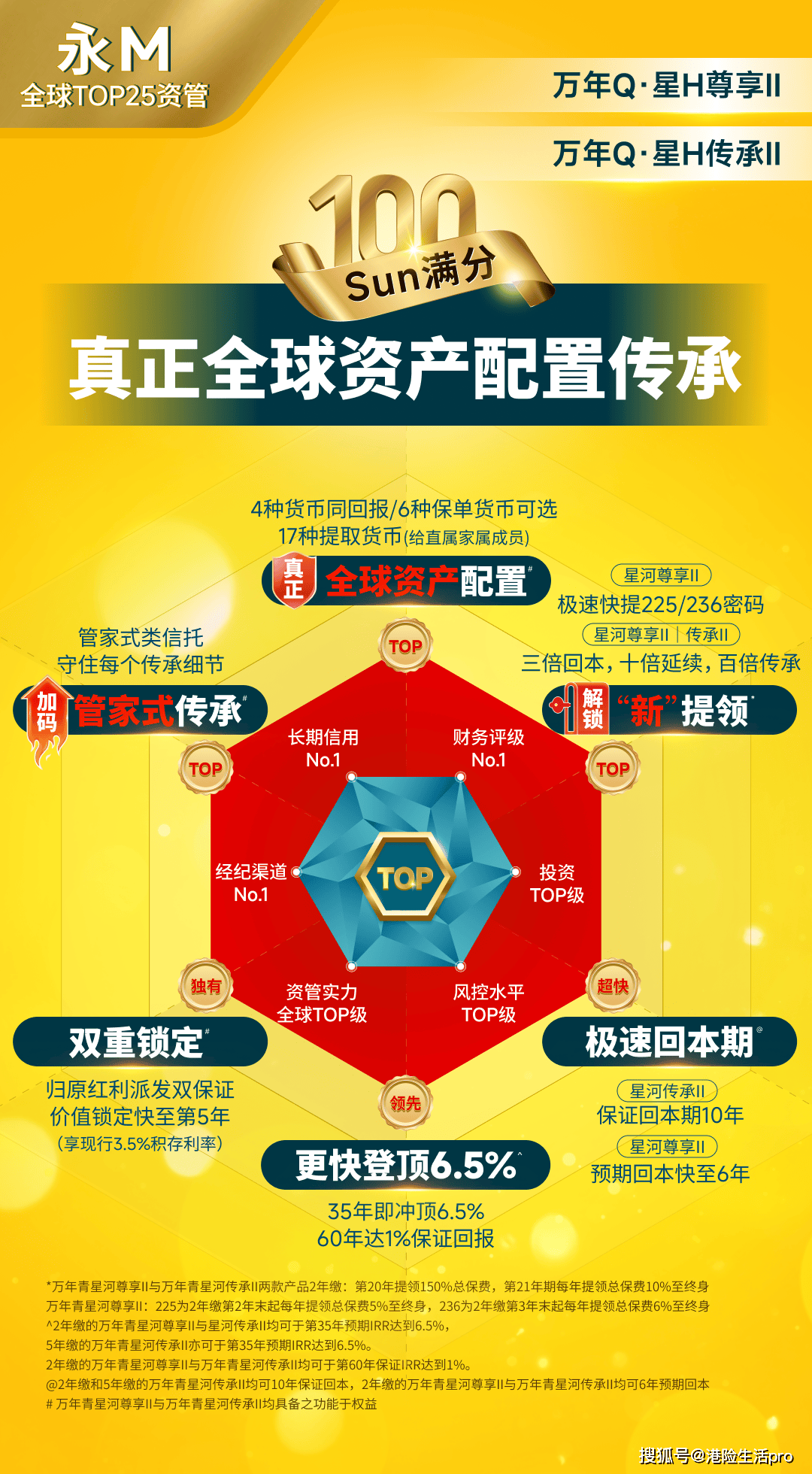 永明万年青星河II震撼登场！_搜狐网