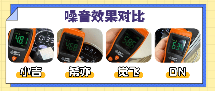 四大内衣洗衣机横评：希亦、觉飞、小吉、dailyneaty性能大揭秘