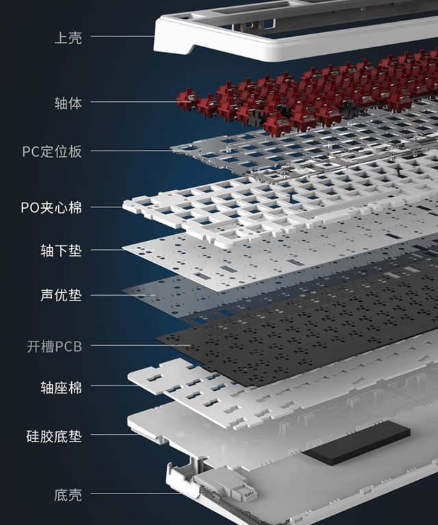 黑爵MK87三模无线机械键盘深度评测:续航怪兽与客制化艺术的碰撞