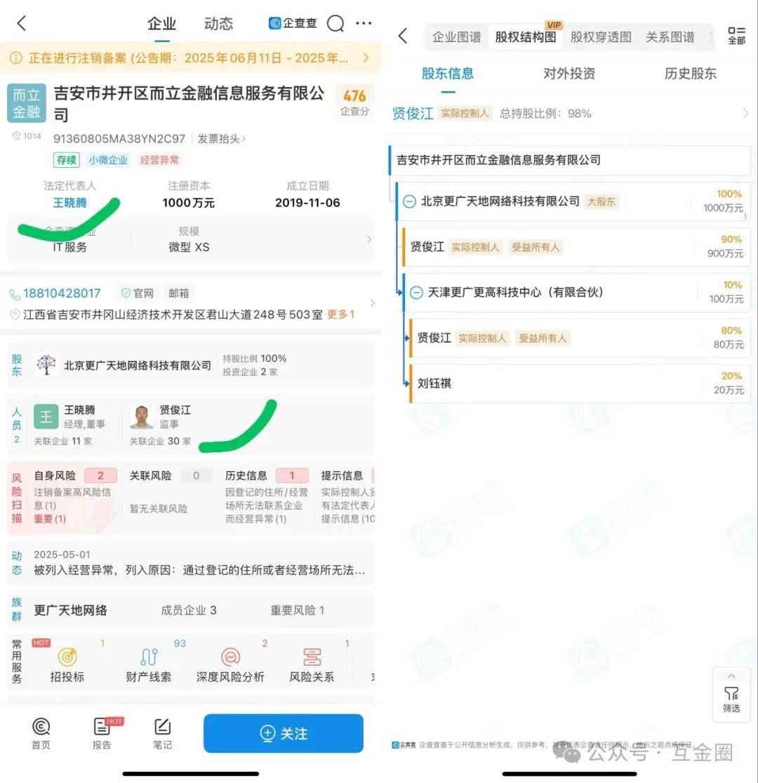 借1500元三天还3000元 "贷超大佬"贤俊江重出江湖再创业? (图7)