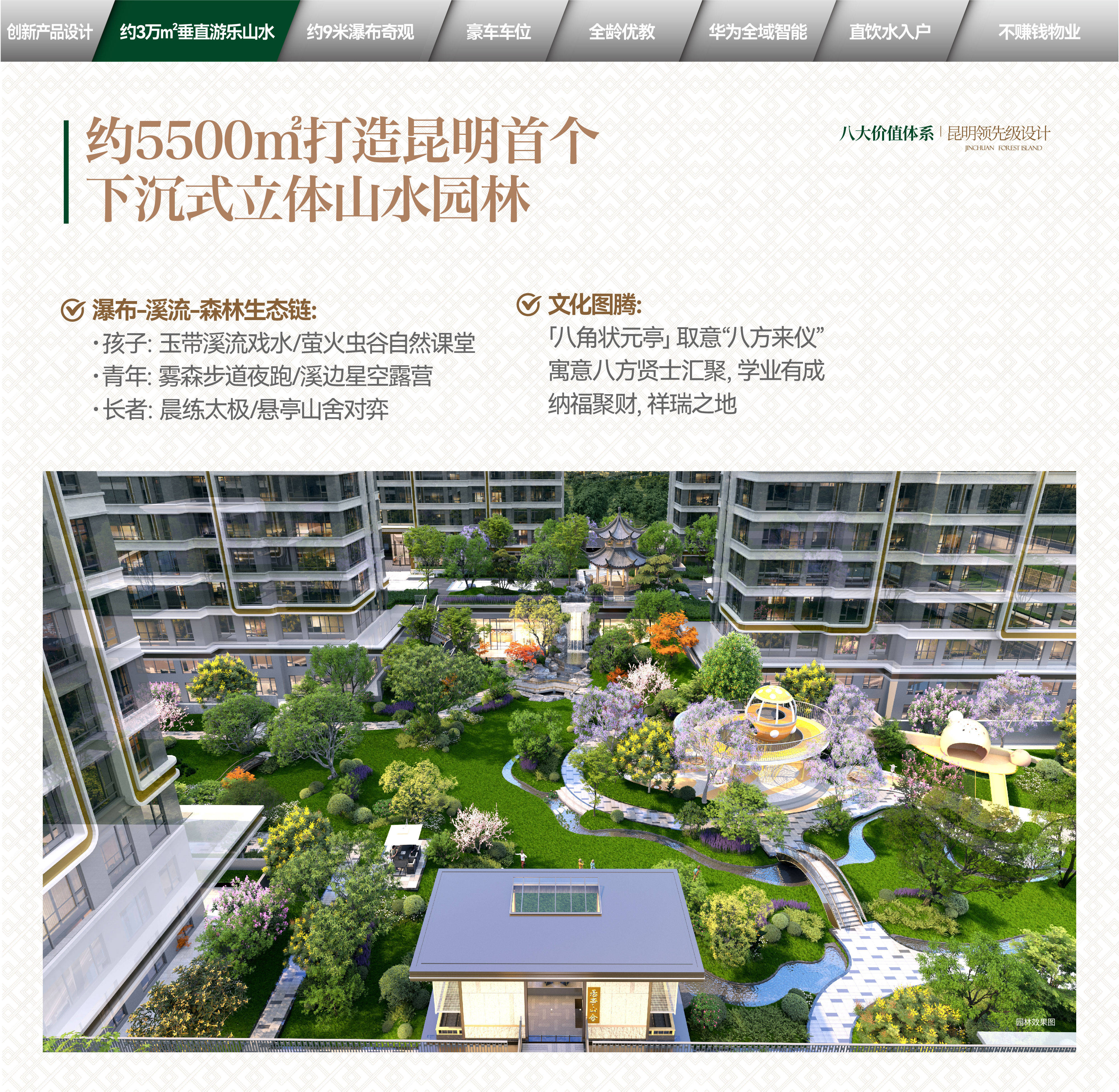 昆明义承金川翠屿属于哪个区-房价-配套学校-开发商直销-详情来电咨询-价格一览表-售楼处电话_搜狐网