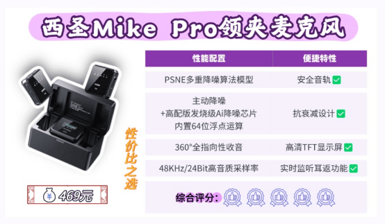 无线领夹麦克风推荐2025篇!有哪些值得买的高性价比无线麦克风品牌,领夹麦克风推荐2025大疆/索尼/西圣/科唛/猛玛等麦克风数据详细对比,一篇搞懂!