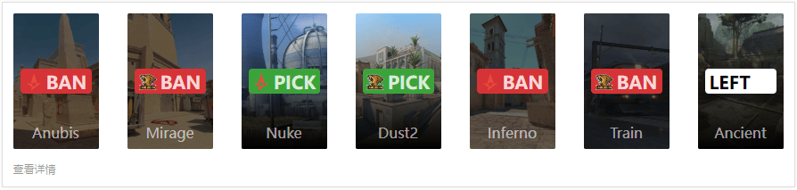 FISSURE裂變天地S1：Astralis強勢晉級四強 中國戰(zhàn)隊LVG遺憾止步八強 