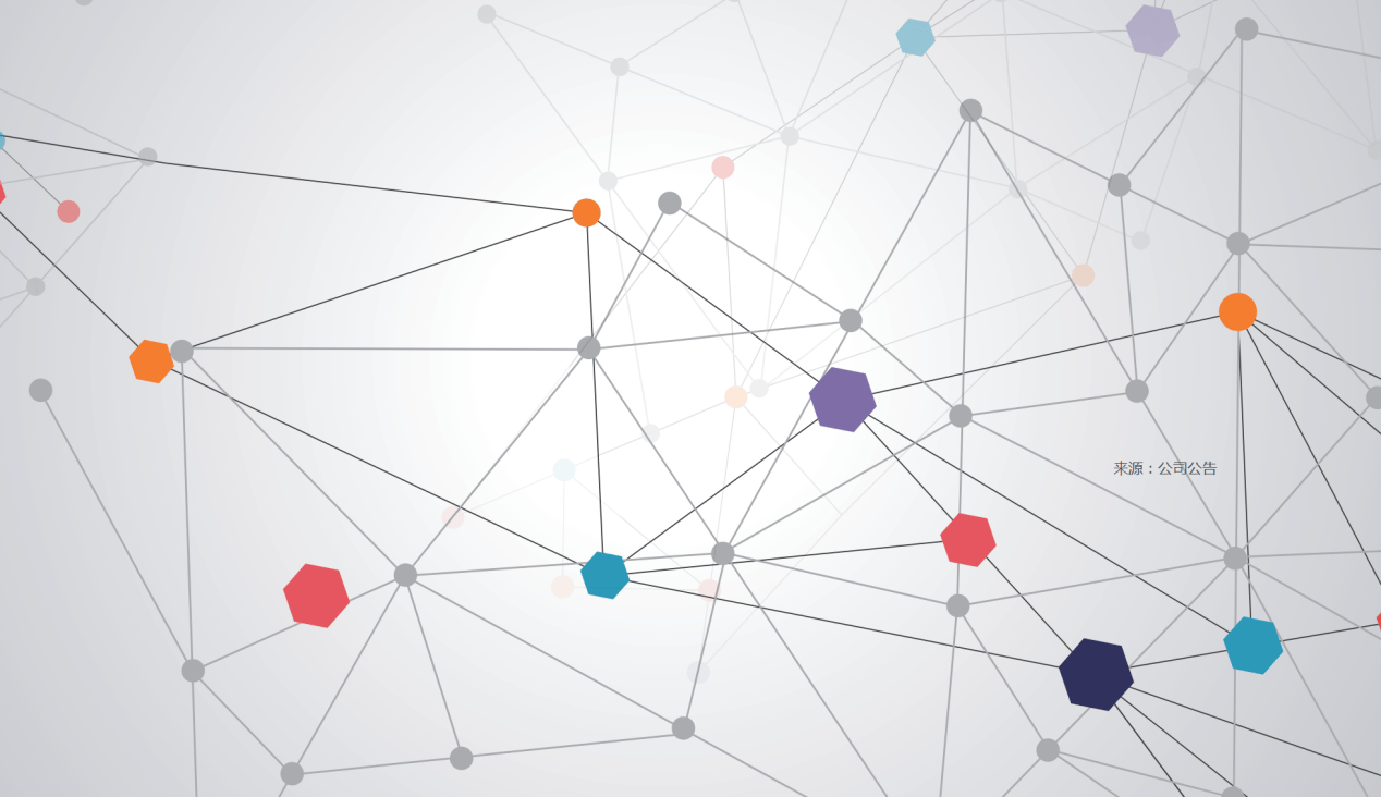 推出稳定币支付平台！经纬天地一度涨逾18.9%