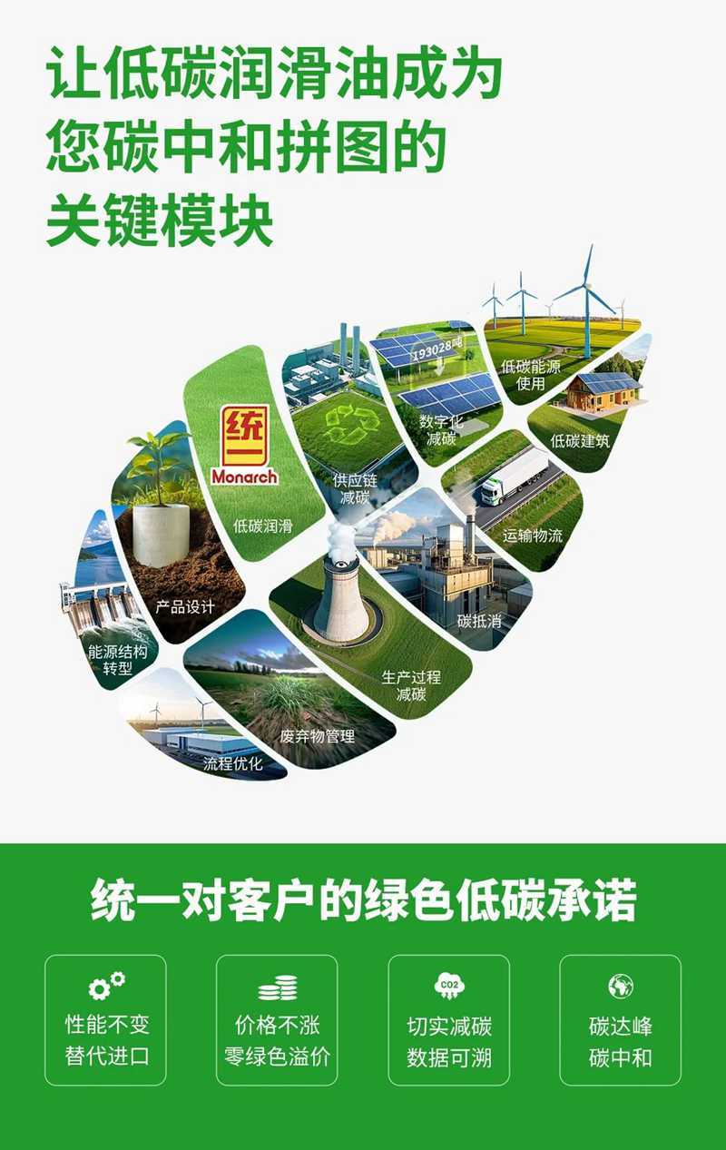破局标准滞后困局：统一润滑油以技术革新重塑制动液安全新高度_搜狐汽车_搜狐网
