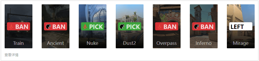 IEM科隆入围赛：FURIA 2-0力克Astralis强势晋级正赛，molodoy大狙统治Dust2！ 