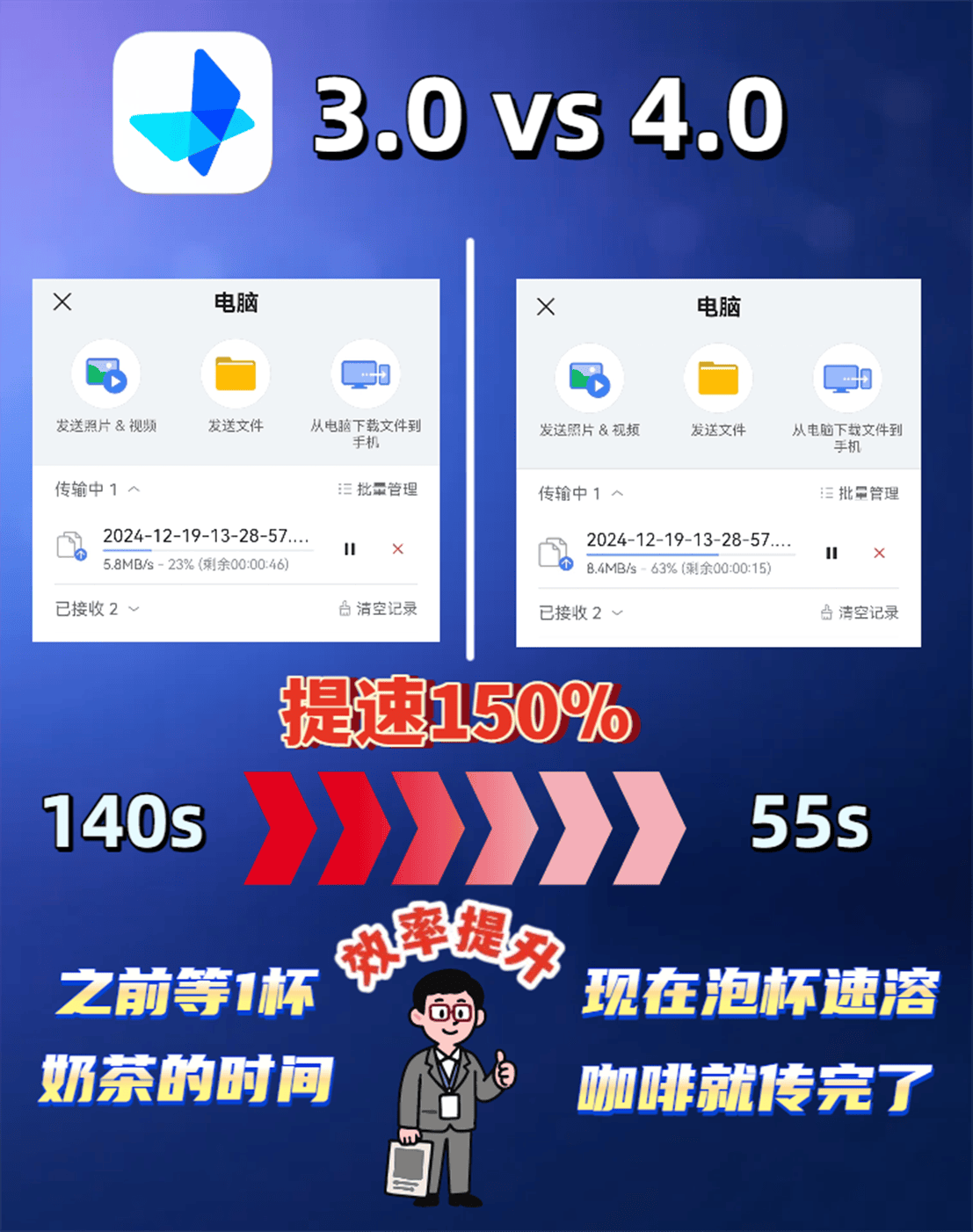 远程文件传输，远程文件传输命令