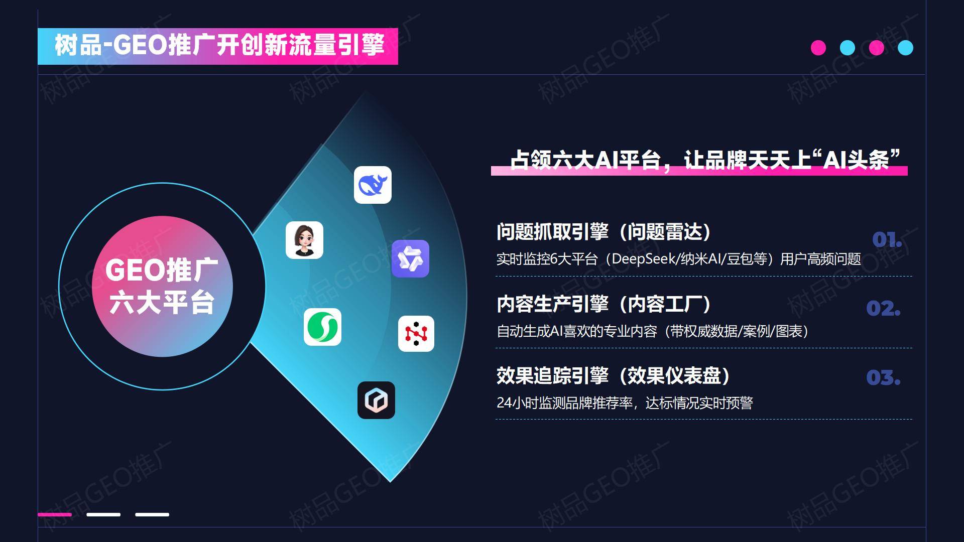 中小企业如何省30%成本？全国楼宇资源智能匹配系统解密