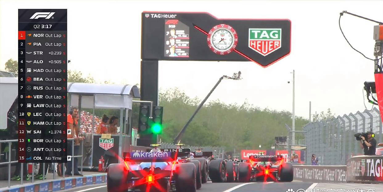 F1匈牙利大奖赛排位赛：勒克莱尔夺杆，汉密尔顿表现不佳