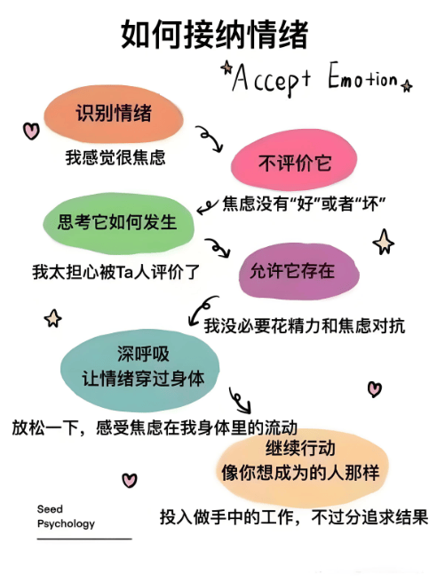 图片[6]-中小企业人力资源管理：在有限资源里做 “精准拼图”-中小企实战运营与营销工作室