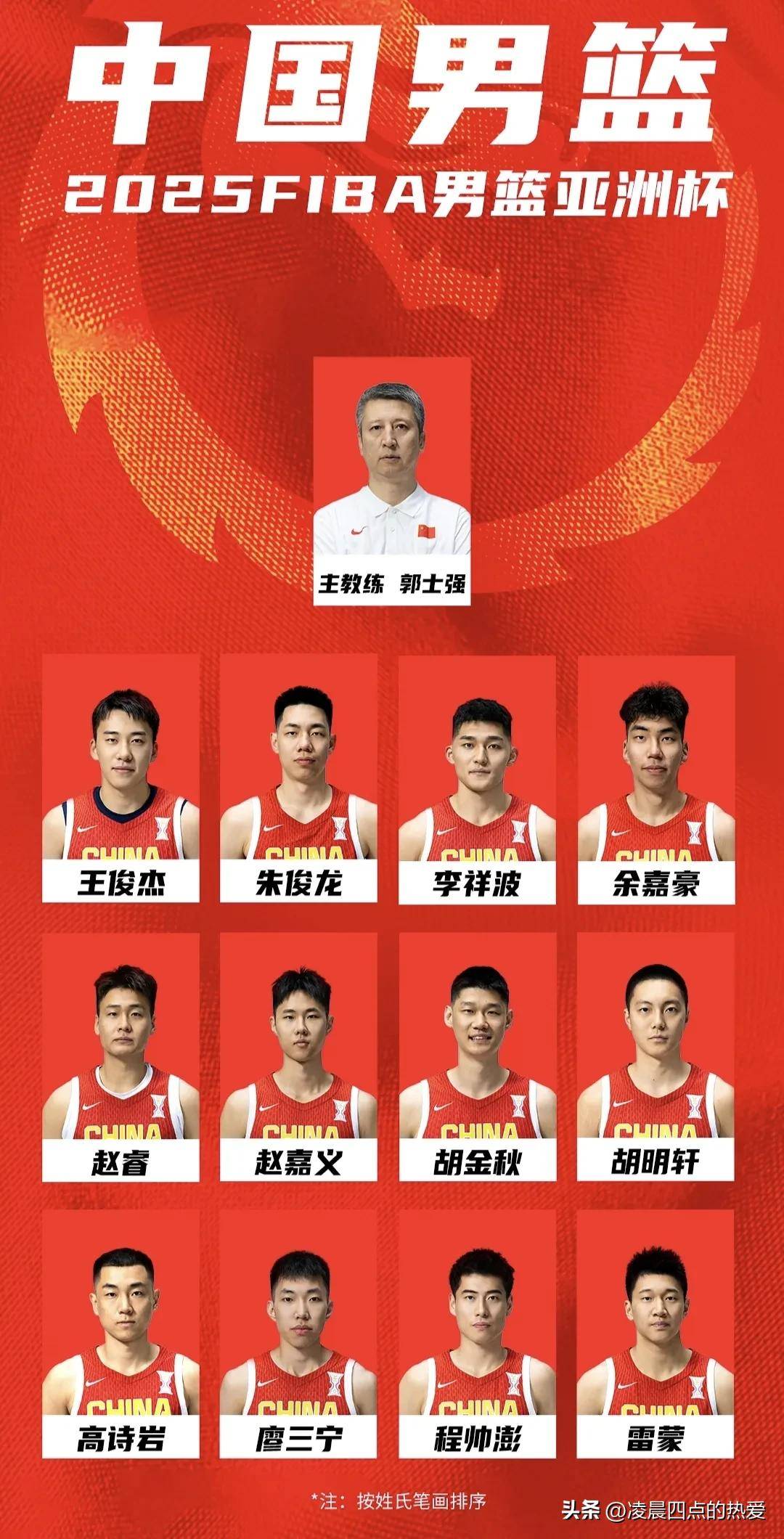 具体参赛球员名单如下:高诗岩,胡明轩,廖三宁,程帅澎,赵睿,王俊杰