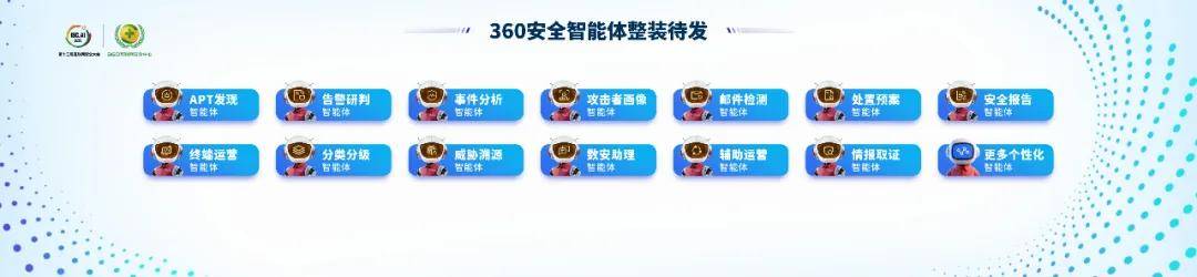 周鸿祎的AI新战役：智能体蜂群与AI时代的安全革命-锋巢网