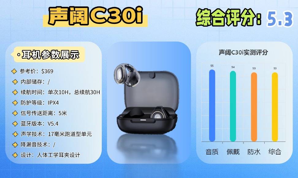 跑步耳机是挂脖好还是无线好?十大公认最强跑步耳机深度测评来了