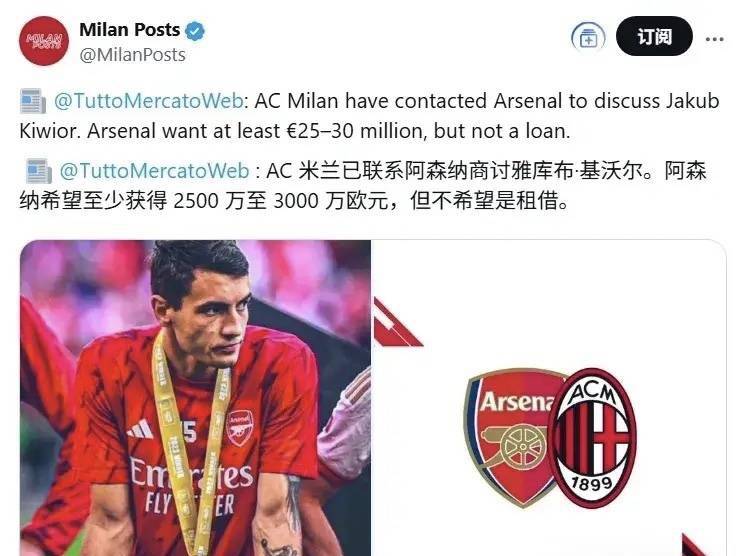 意甲媒体透露：米兰对阿森纳后卫基维奥尔十分关注，米兰想租借但阿森纳只想出售