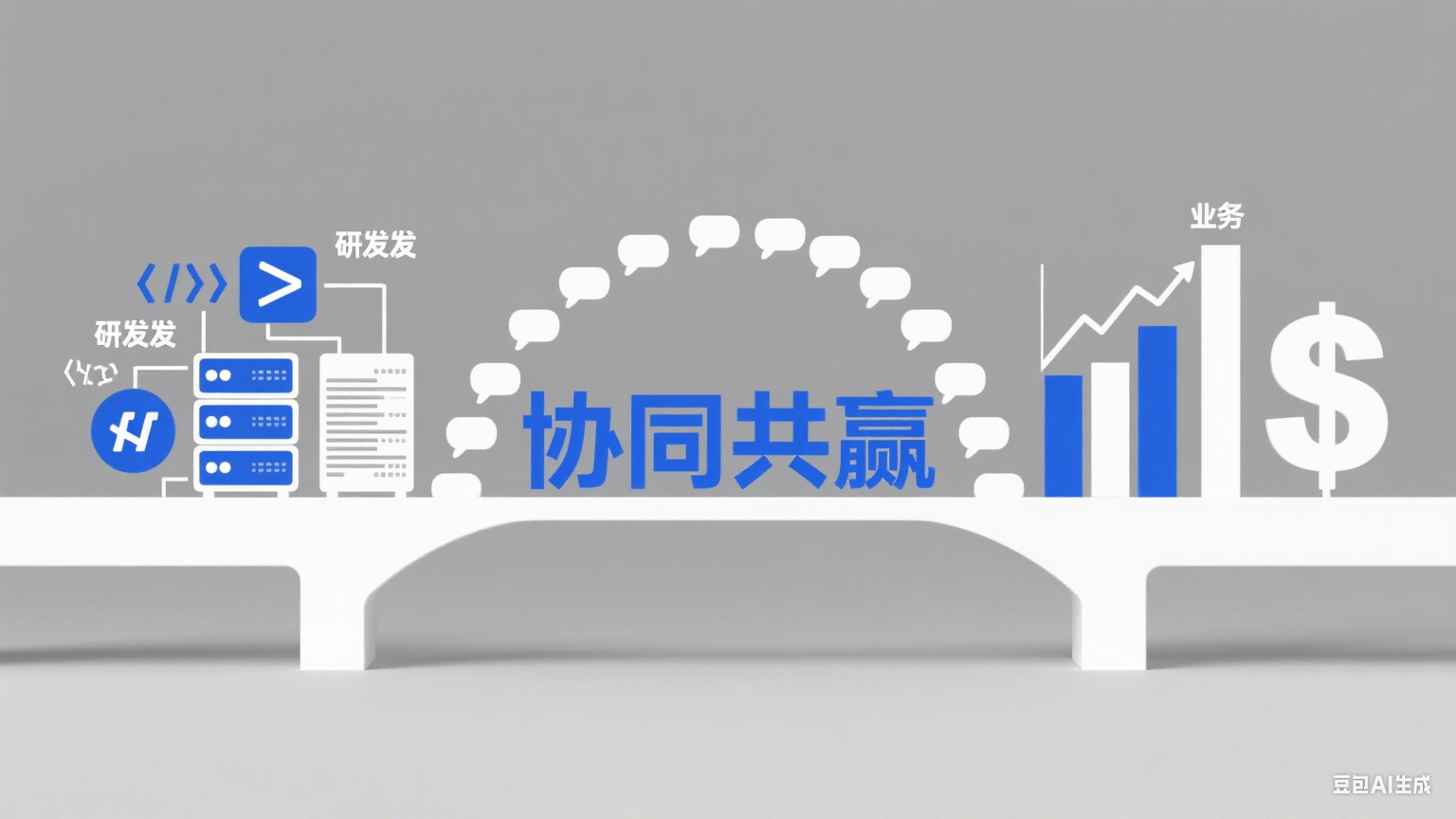 图片[3]-打破壁垒，协同共赢 -研发与业务人员的高效沟通之道--中小企实战运营与营销工作室