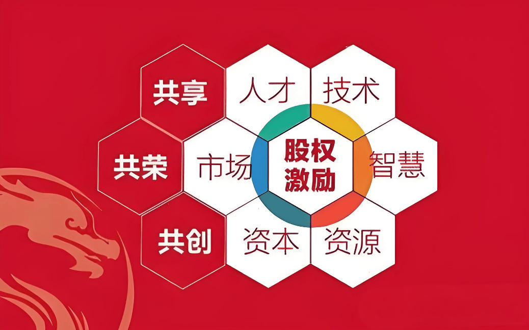 图片[6]-初创企业股权架构设计指南：为企业长远发展筑牢根基-中小企实战运营与营销工作室