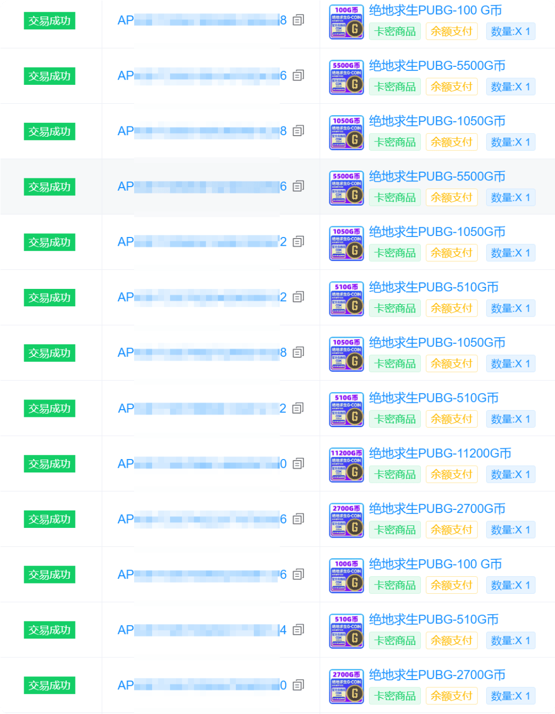 图片[3]-【反馈】闲鱼卖权益，一个品一天赚2000+-翔云宝盒