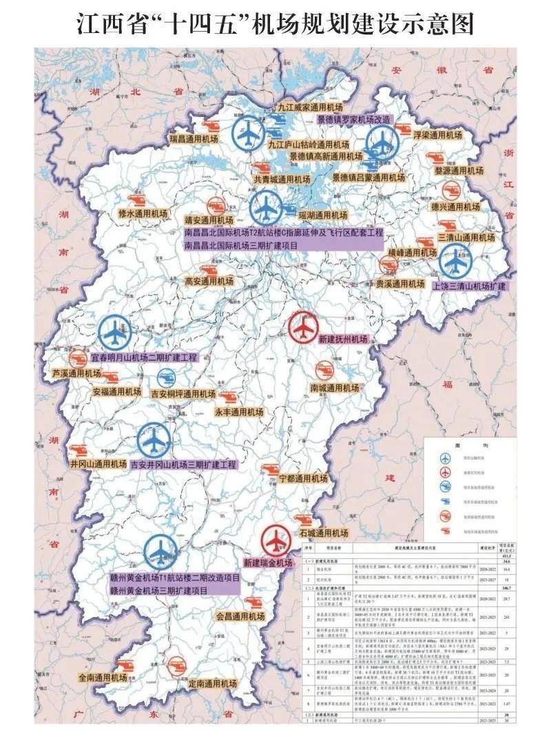 这是中国的另一个“双机场”城市