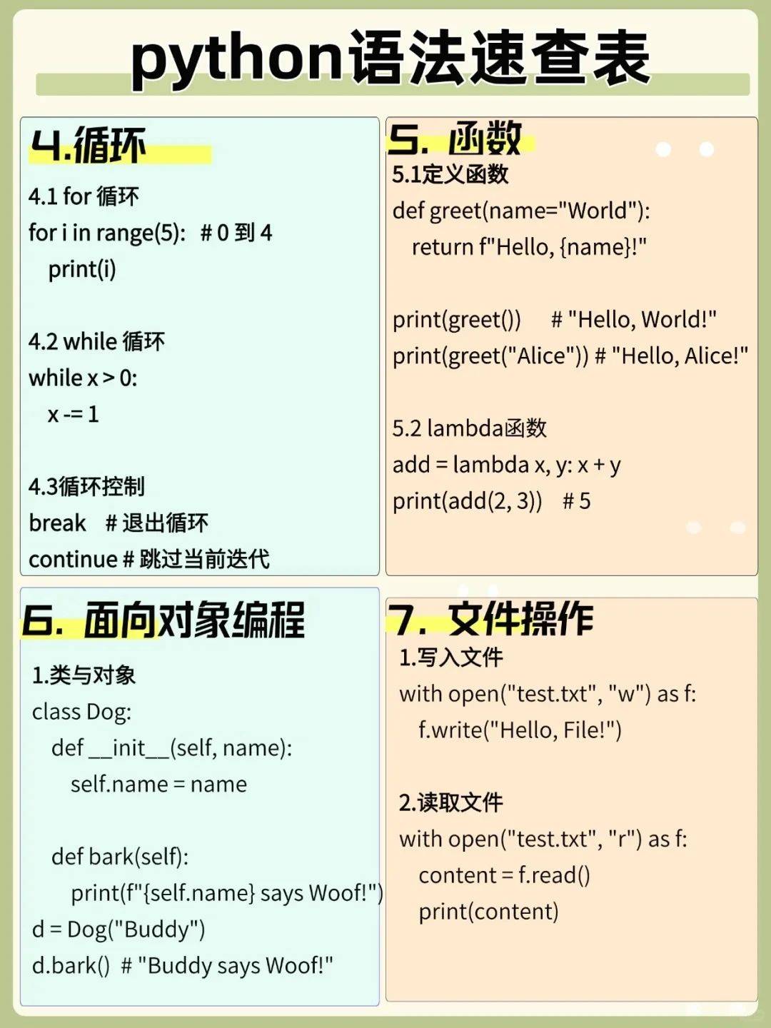 传统的ppt演示显得单调乏味他决定用python的matplotlib库制作动态