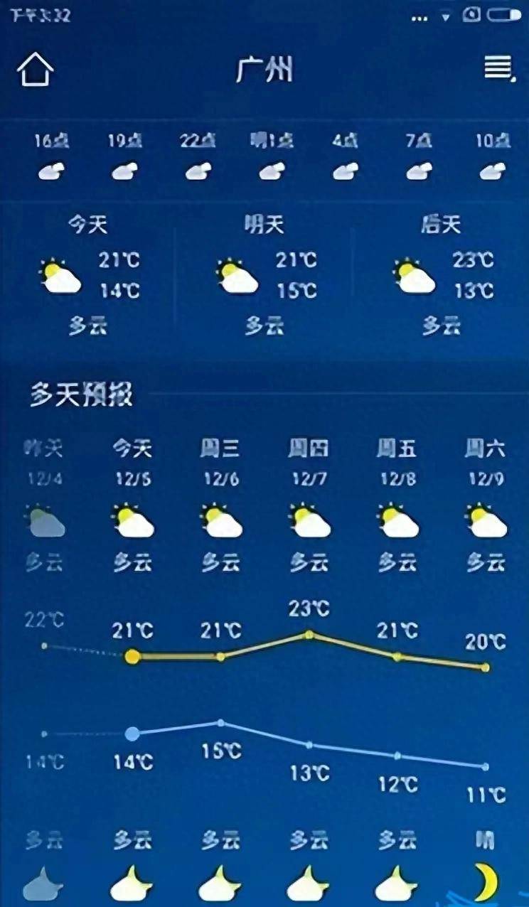 丹东东港天气预报7天预报