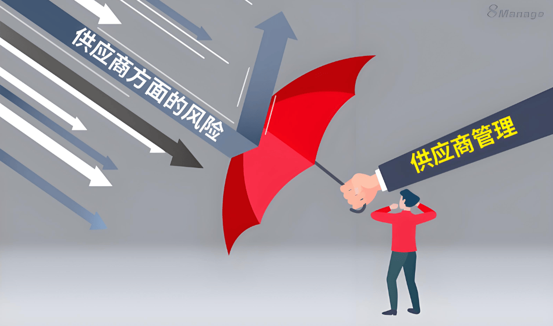 图片[8]-制造企业做好项目管理的实用指南-中小企实战运营与营销工作室