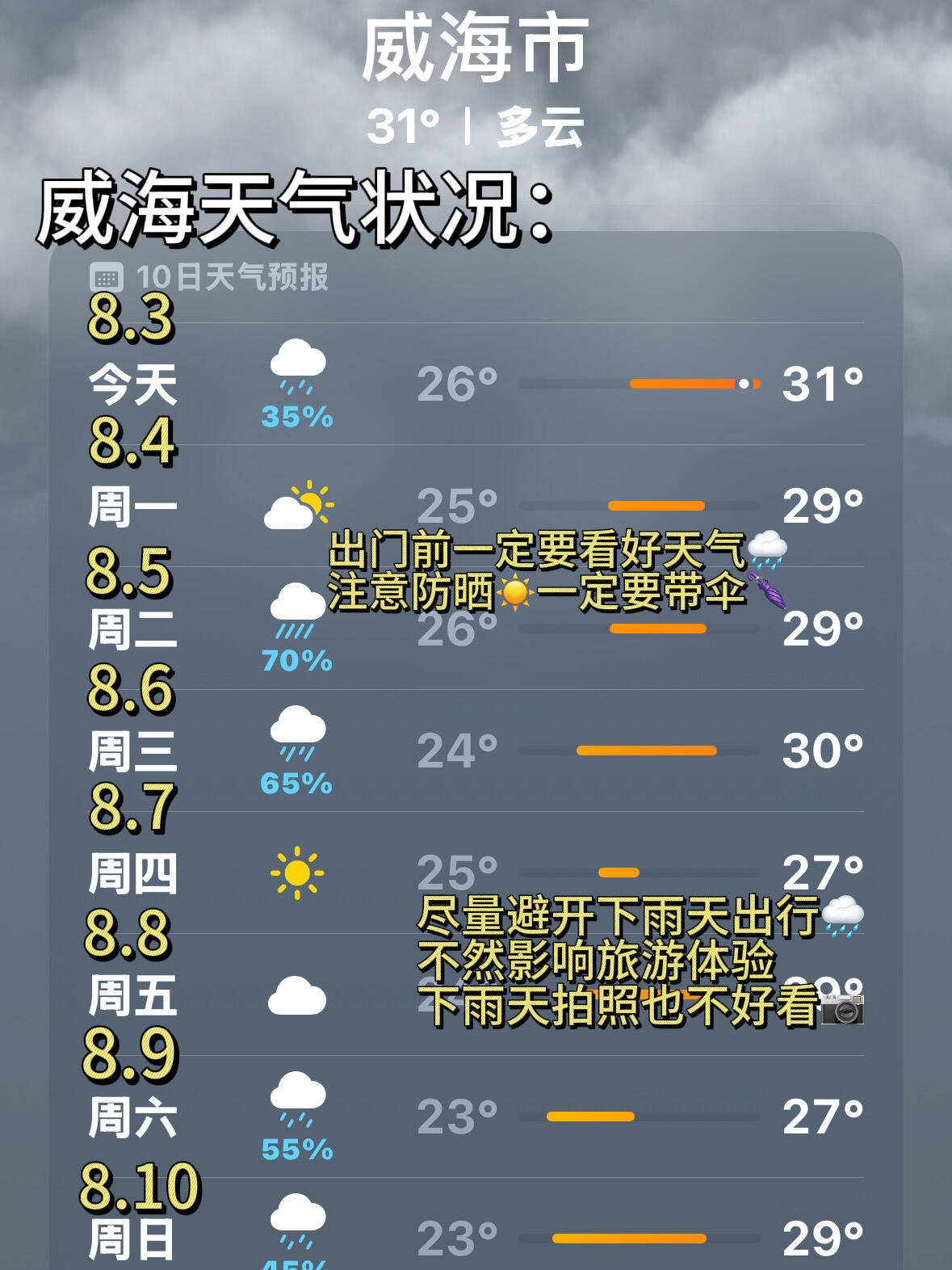 威海十五天天气预报今日情况