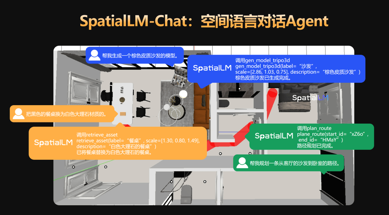 启动空间智能飞轮战略，持续开源共建技术生态-锋巢网