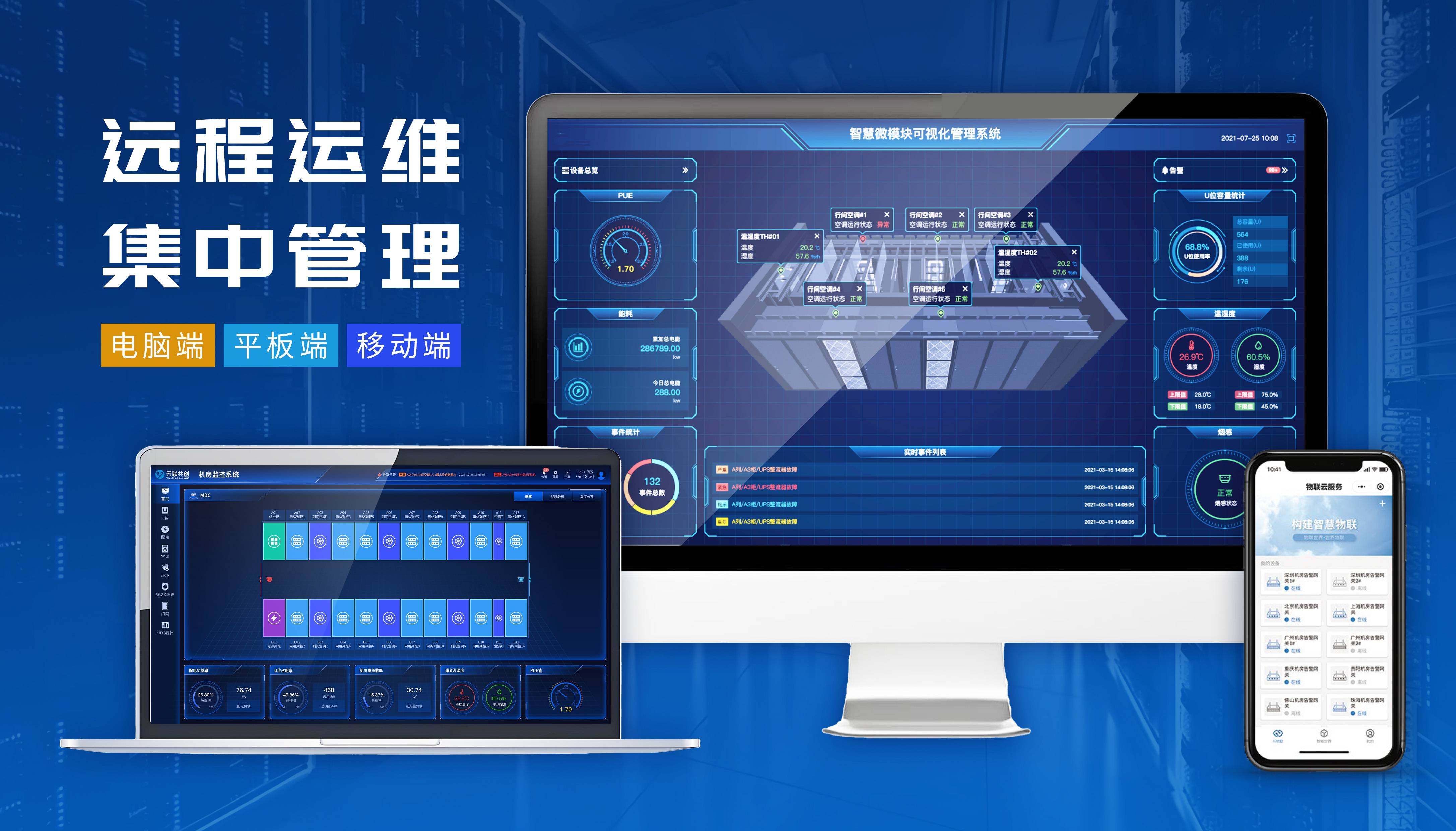 技术咨询行业的最新动态