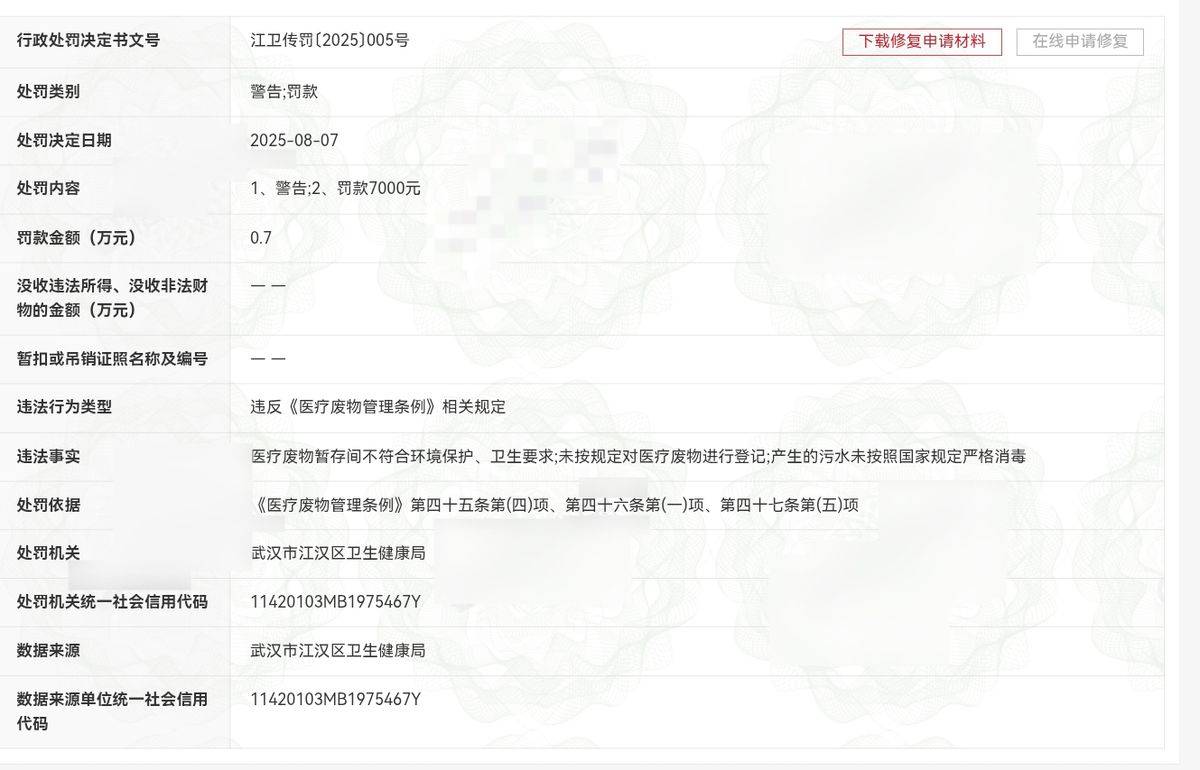 武汉悦她医疗美容陷医美贷纠纷:消费者6万项目贷款12万元(图9)