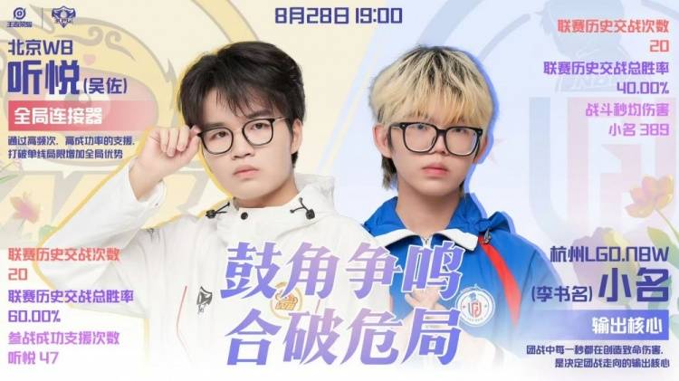 KPL季后赛战报：WB 4-1碾压LGD晋级！娜可露露野核封神，暖阳老虎节奏窒息