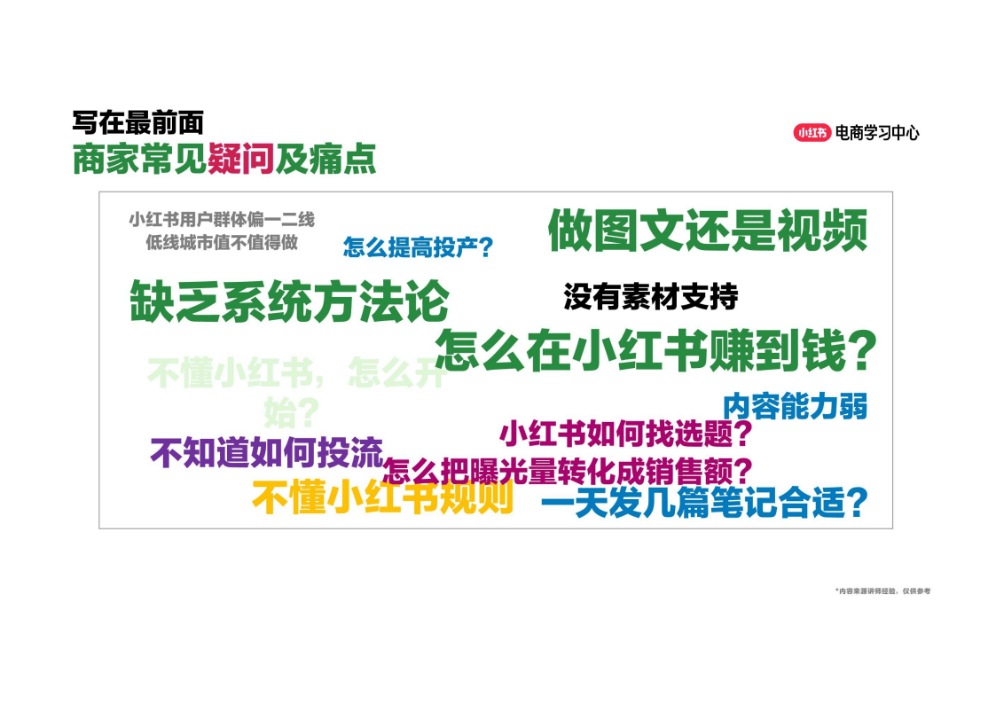 小红书实操中小商家优秀案例拆解